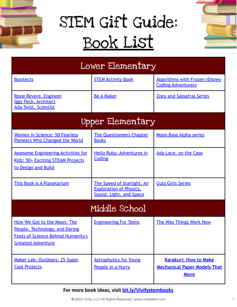 The Best STEM Gift Guide for Kids! 2023 — Vivify STEM
