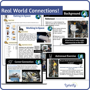 Mission to Moon Middle School STEM Curriculum Unit (Space Exploration ...