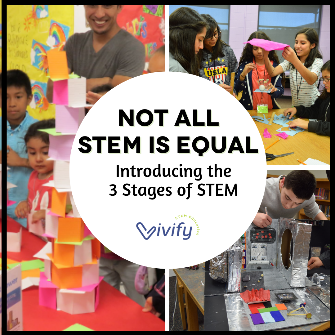PD Slides for Intro to STEM