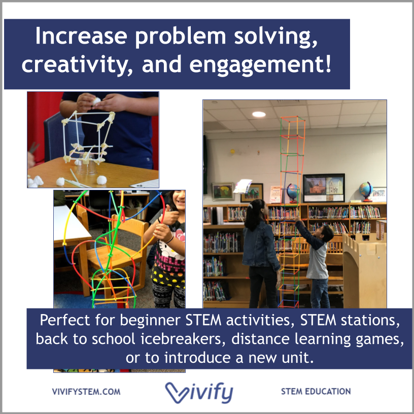 Vocabulary Games for STEM Tools and Concepts — Vivify STEM