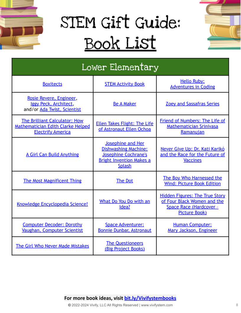 2024 STEM Gift Guide(1).png