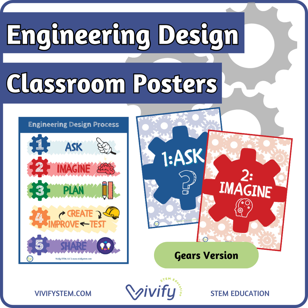 Engineering Design Classroom Posters for Bulletin Boards Bundle ...