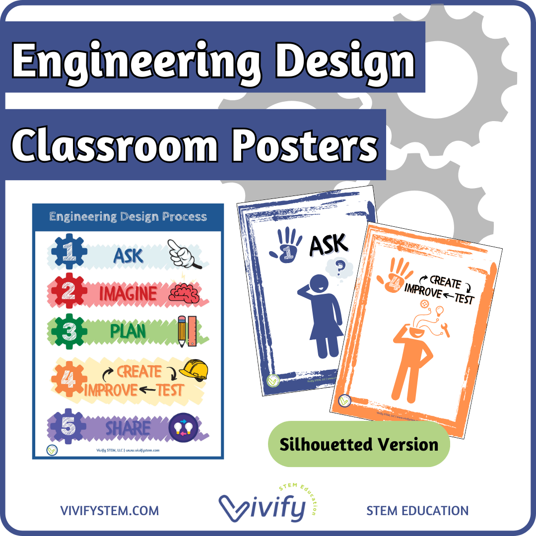 Engineering Design Classroom Posters for Bulletin Boards Bundle ...