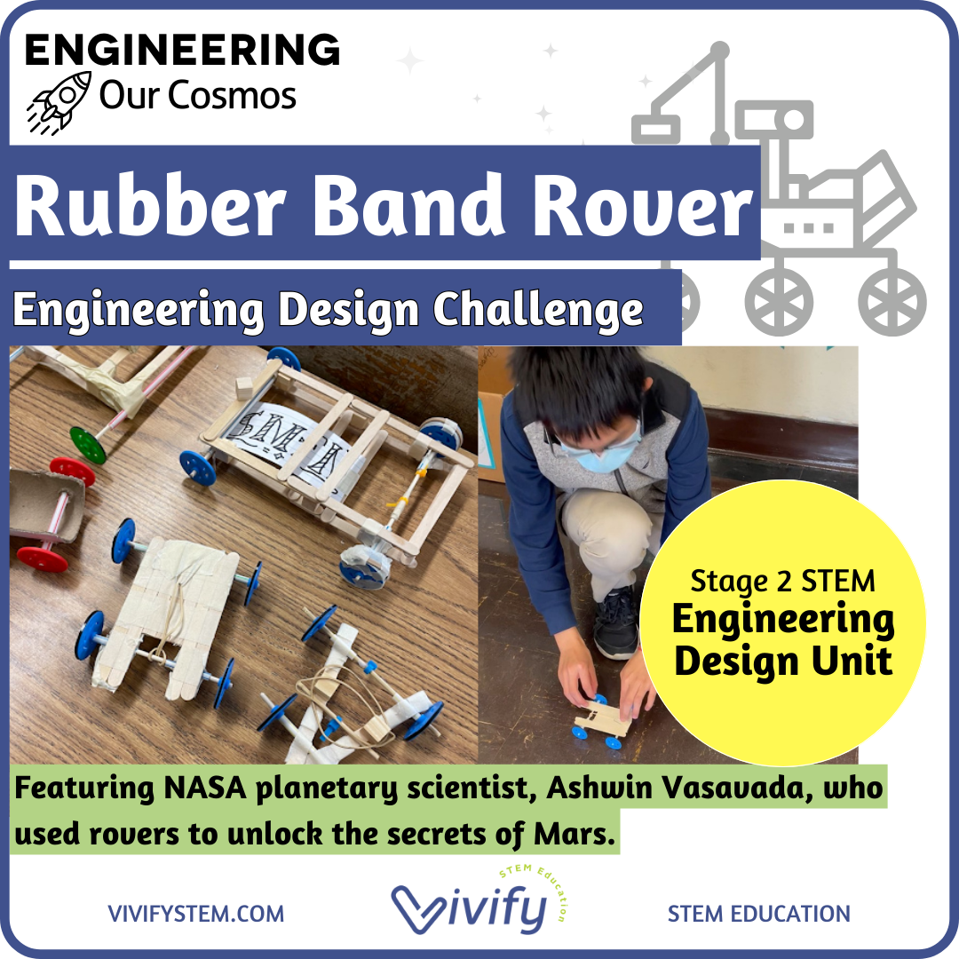 Mars Rubber Band Rover Middle School STEM Unit | Engineering Our Cosmos