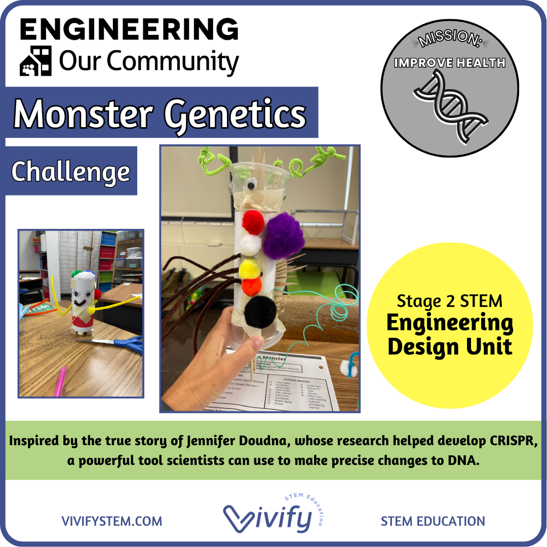 Monster Genetics Challenge - Community - 1.png