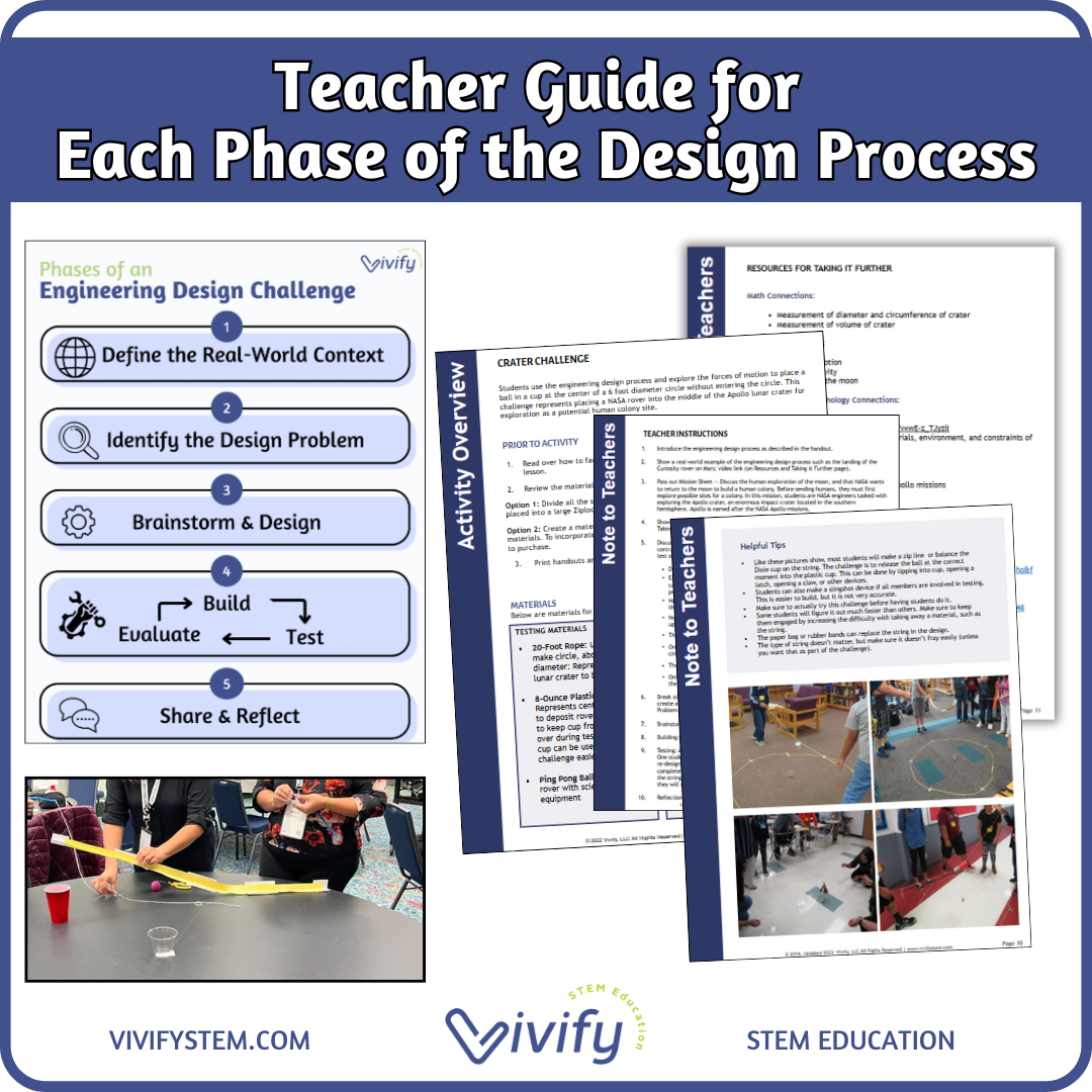 Back to School STEM: 6 Icebreaker Teamwork Activities — Vivify STEM