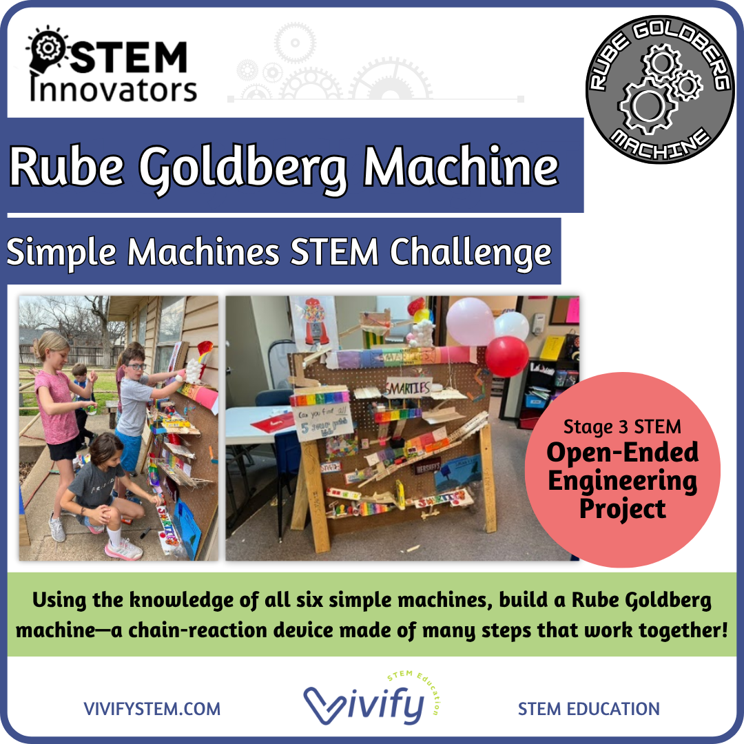 Rube Goldberg Main.png