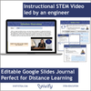 Statue of Liberty Paper Circuit STEM Challenge — Vivify STEM