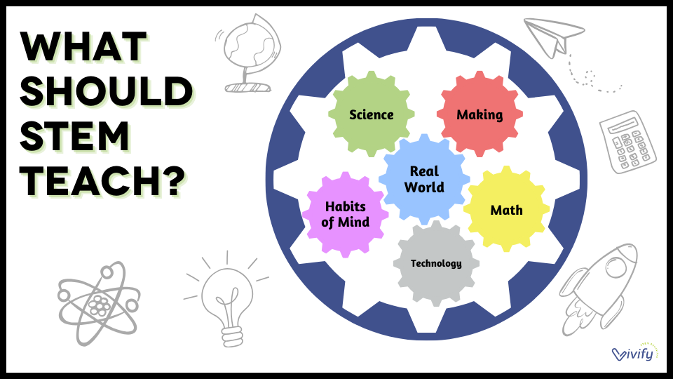 How to Teach STEM — Vivify STEM