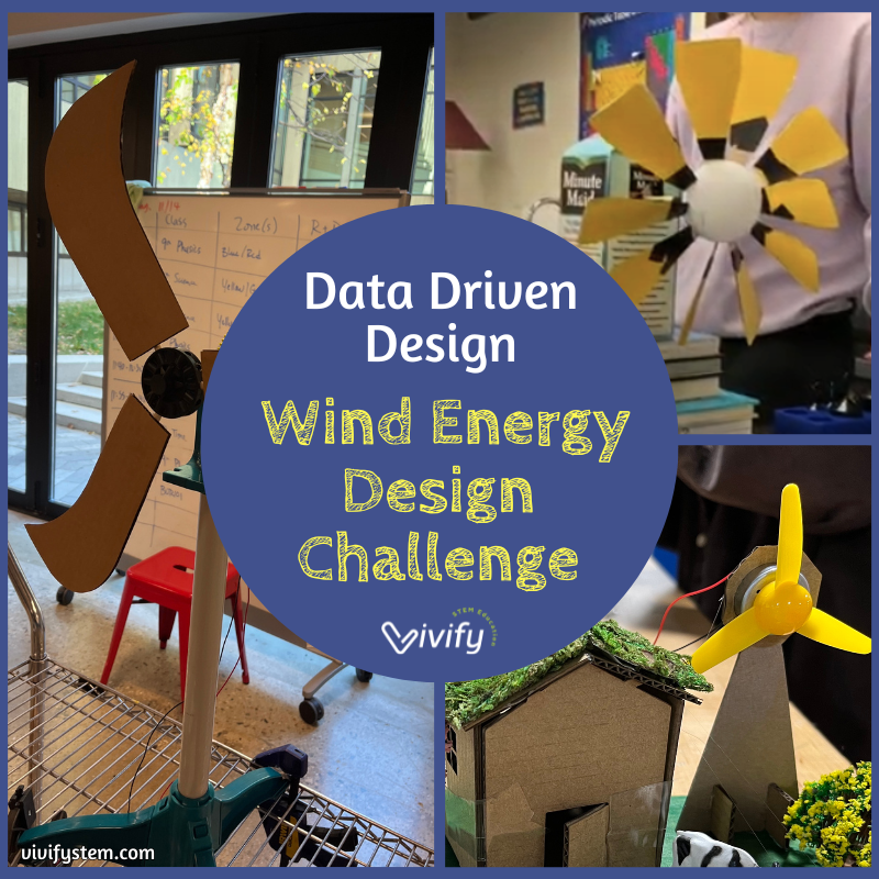 Data Driven Design: Wind Energy Engineering Challenge — Vivify STEM
