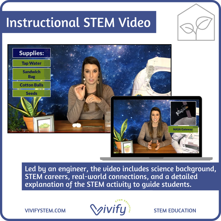 Save the Bees! Pollinator Hotel STEM Challenge — Vivify STEM