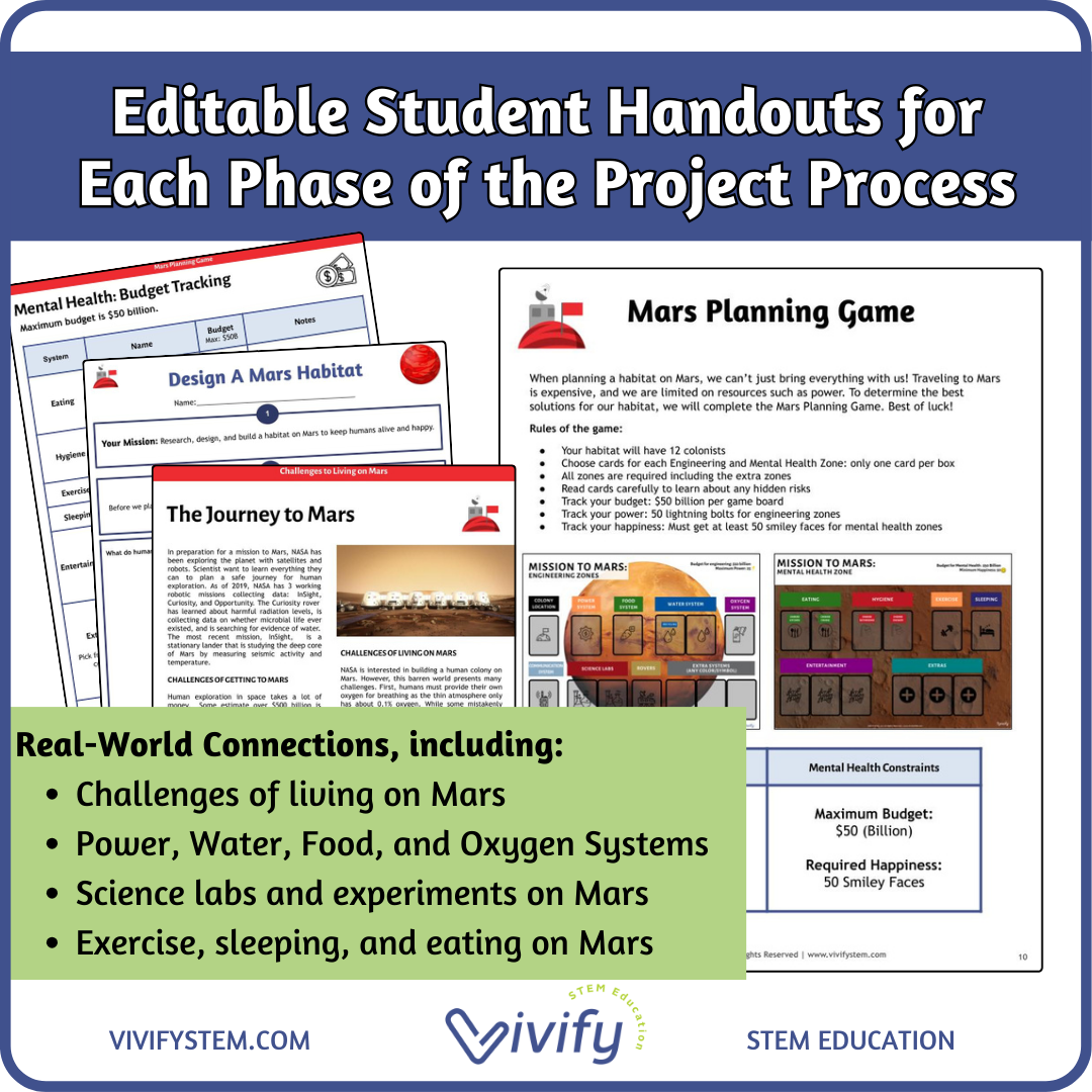 Mars Colony Game + Project Guide Product Cover (4).png