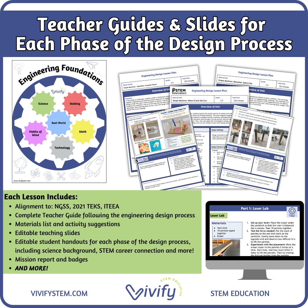 5th Grade STEM Innovators Bundle 2.png