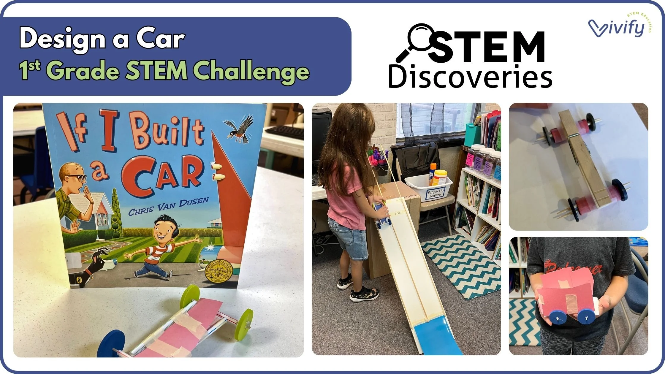 How to Teach Engineering to Kids: The Phases of an Engineering Design ...