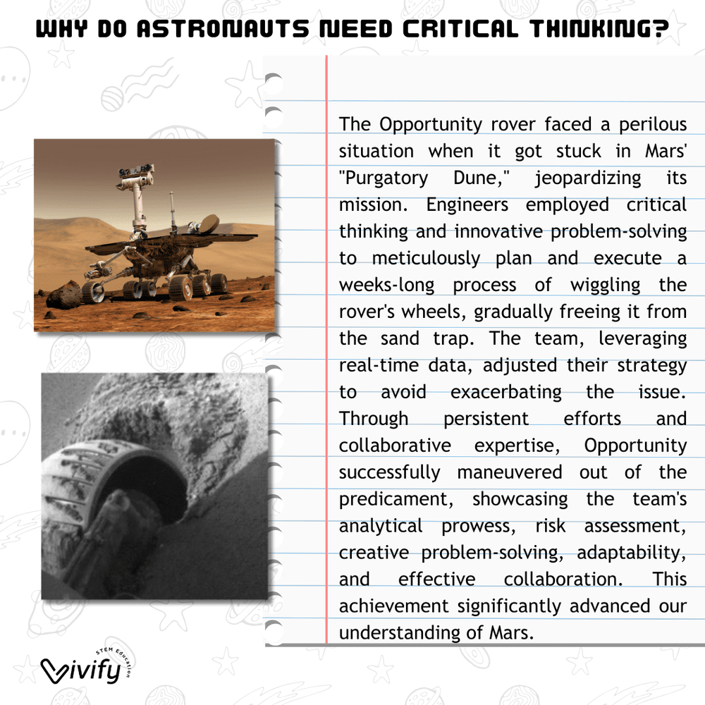 Astronaut Training and the 4 C's of STEM — Vivify STEM