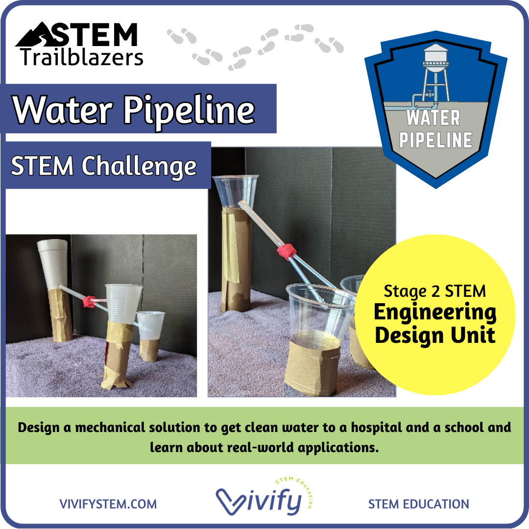 Water Pipeline STEM Engineering Design Challenge | 4th Grade STEM Trailblazers