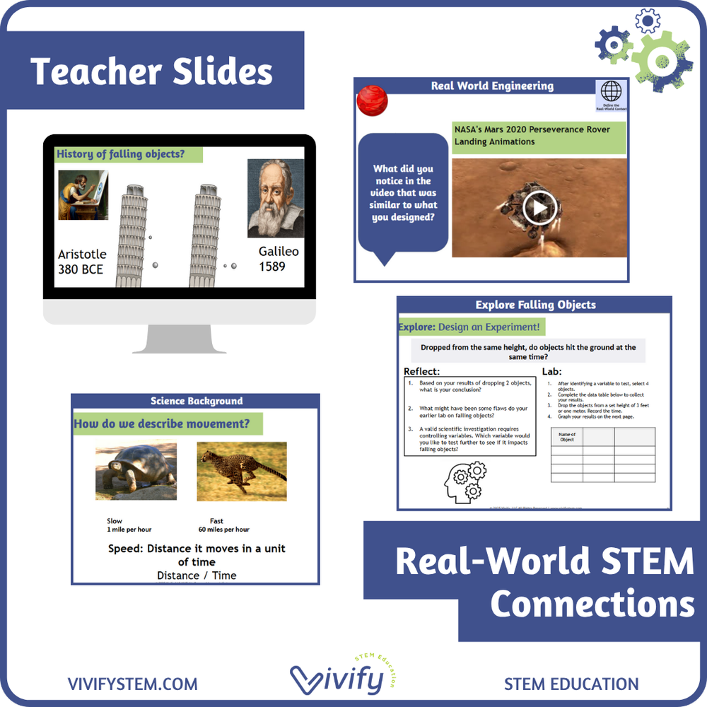 Mars Rubber Band Rover Engineering Design Challenge - STEM Activity ...