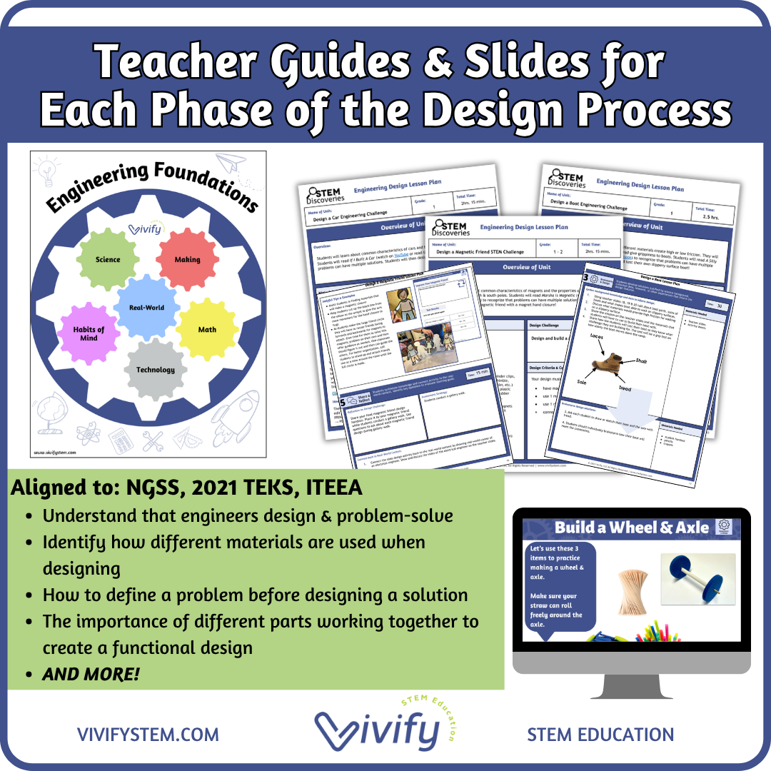 1st Grade STEM Discoveries Bundle 2.png