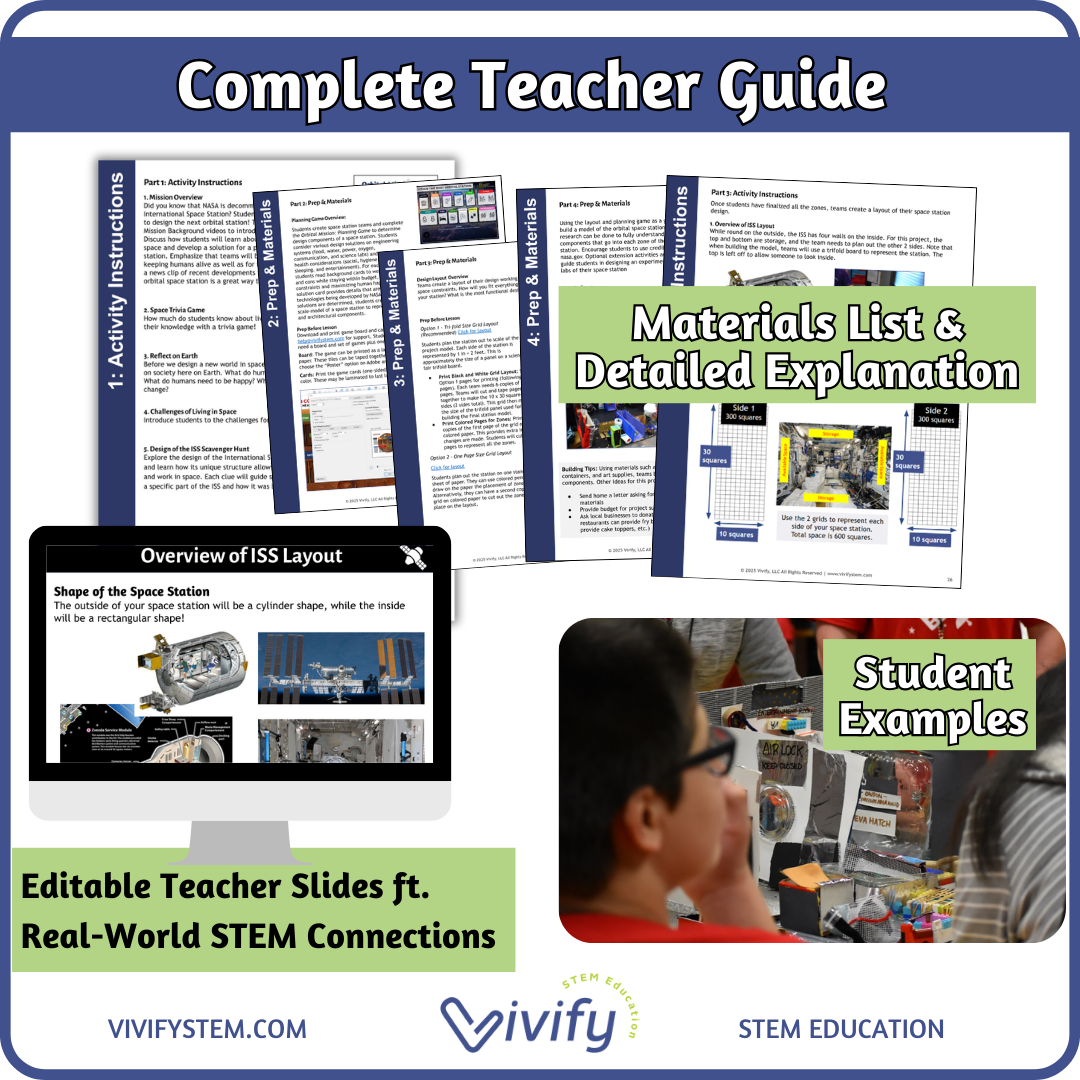 Orbital Space Station teacher guide and slides 2.png