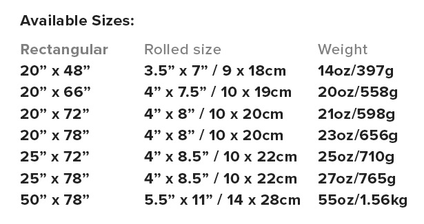 sizing_InsultAirCoreUltra.jpg