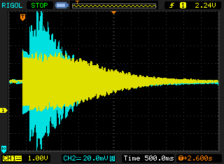 Fig. 17: The Compressor in Action using a simulated guitar signal from the Photon.