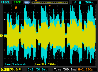 Fig. 19: The compressor with a signal strumming a chord progression on an electric guitar.