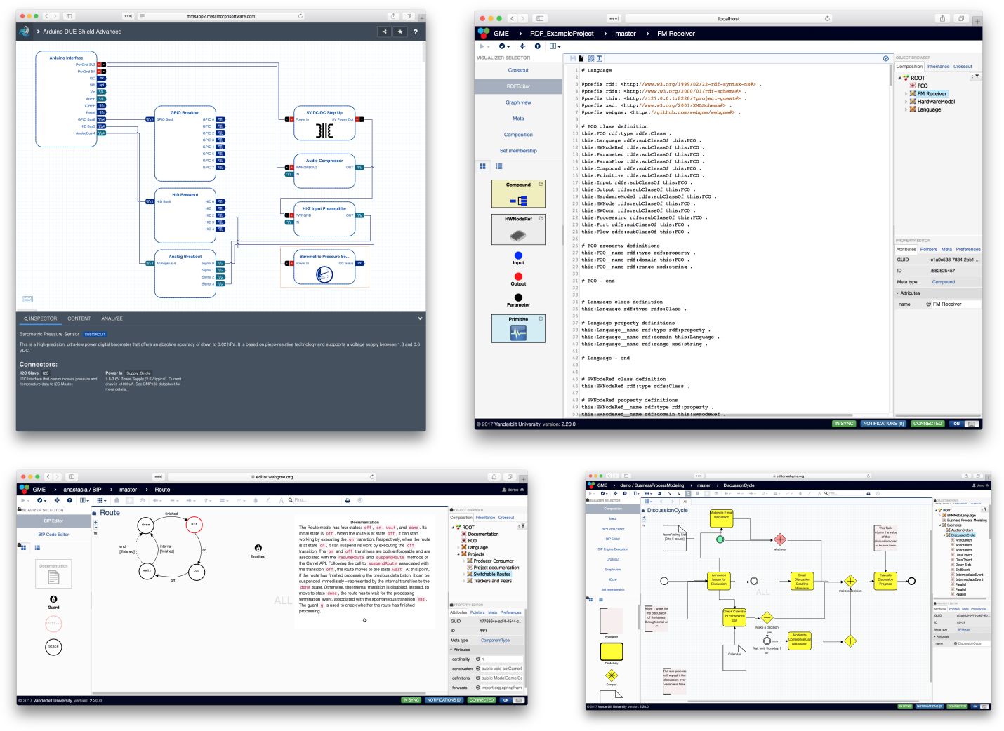 Four webgme-based applications. clockwise, from top left: metamorphosys circuit designer (metamorph), live rdf editor (metamorph, vanderbilt), business process modeling language (vanderbilt), bip (vanderbilt)
