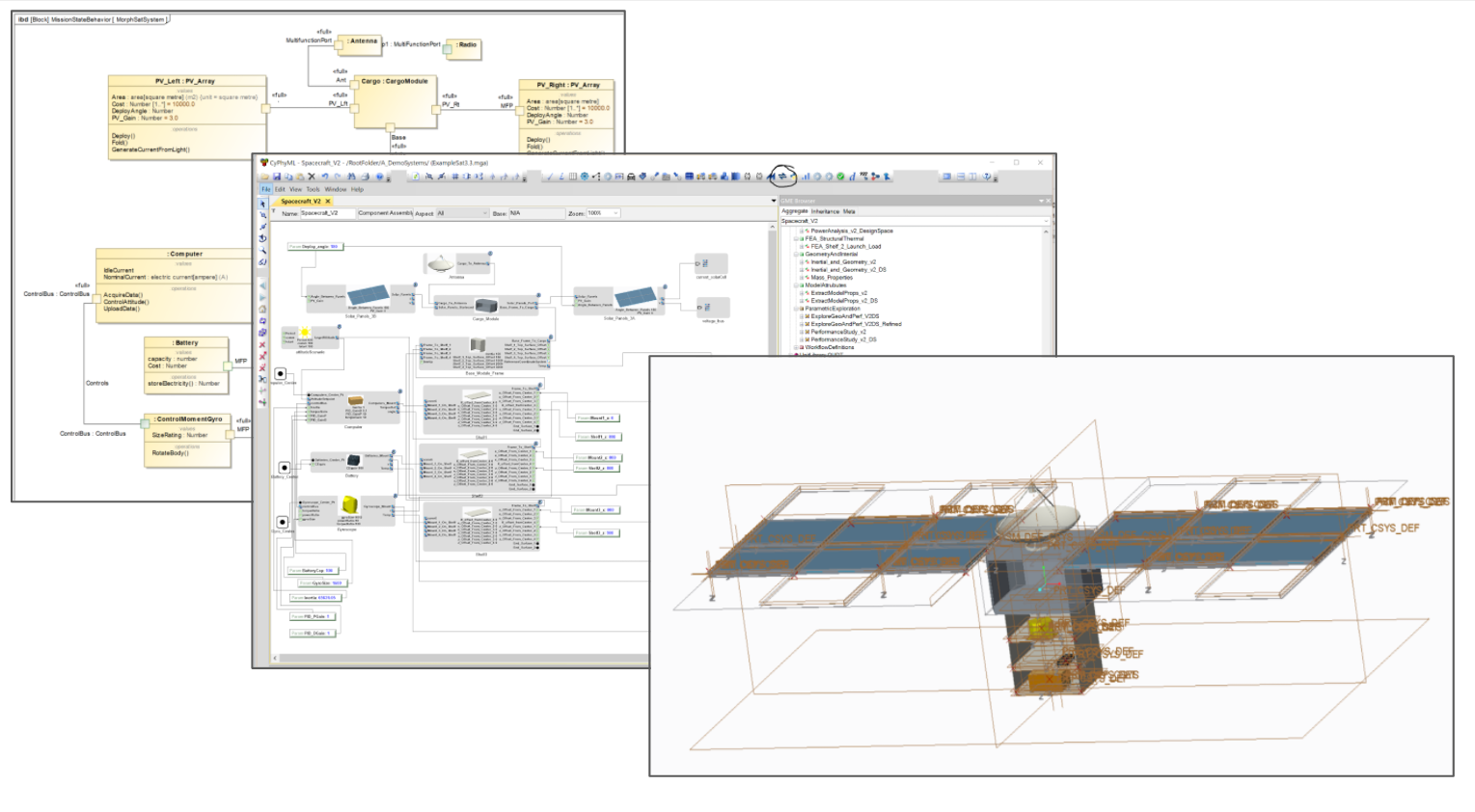 OpenMETA Satellite Model