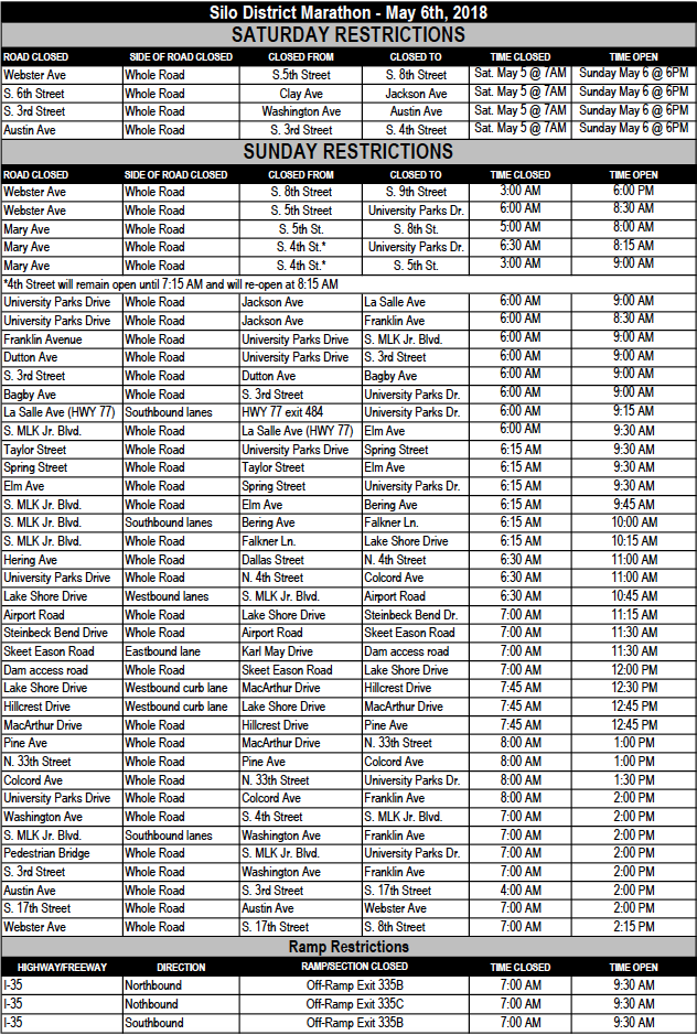 Screen Shot 2018-05-02 at 10.11.40 AM.png