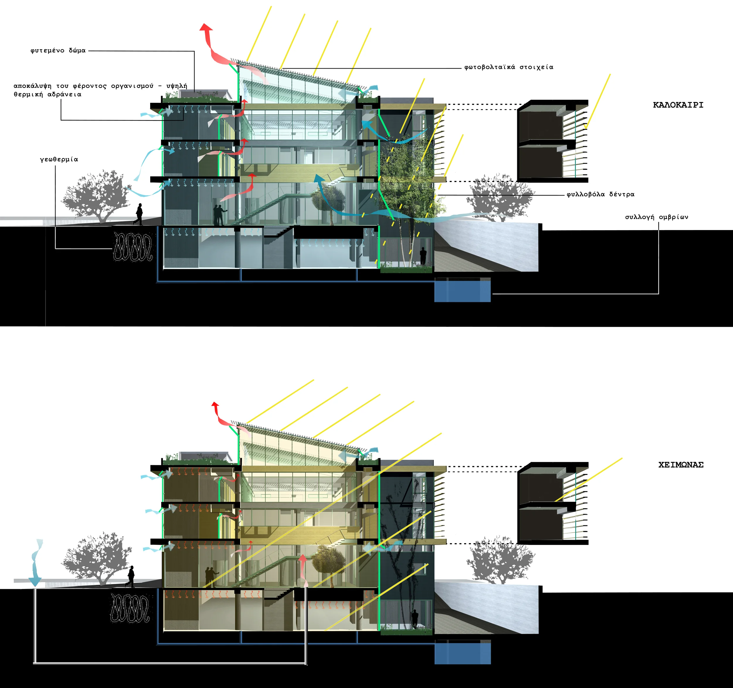  The new factory and office building of APIVITA is designed according to the&nbsp;demands of bioclimatic and sustainable design. Green roofs, and massive plantings create a microclimate, photovoltaic panels and a geothermal energy system minimize the