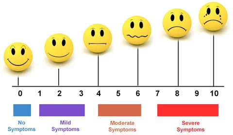 stress scale faces.jpg