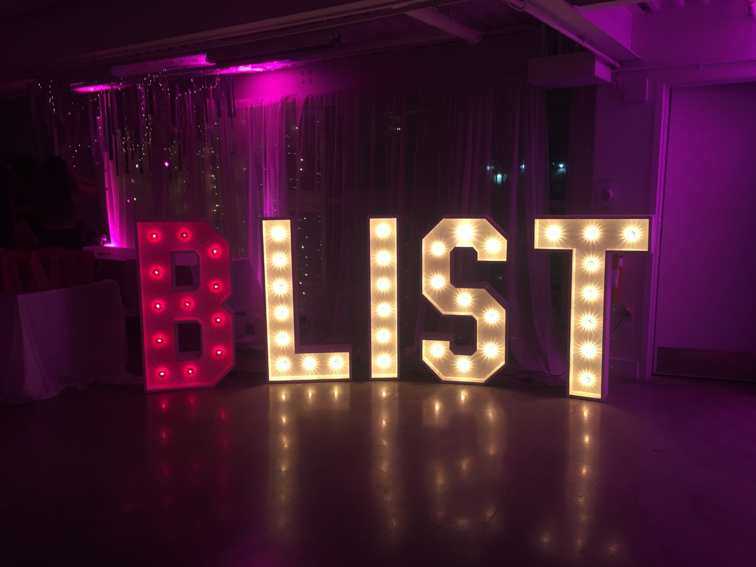 The B List 2017