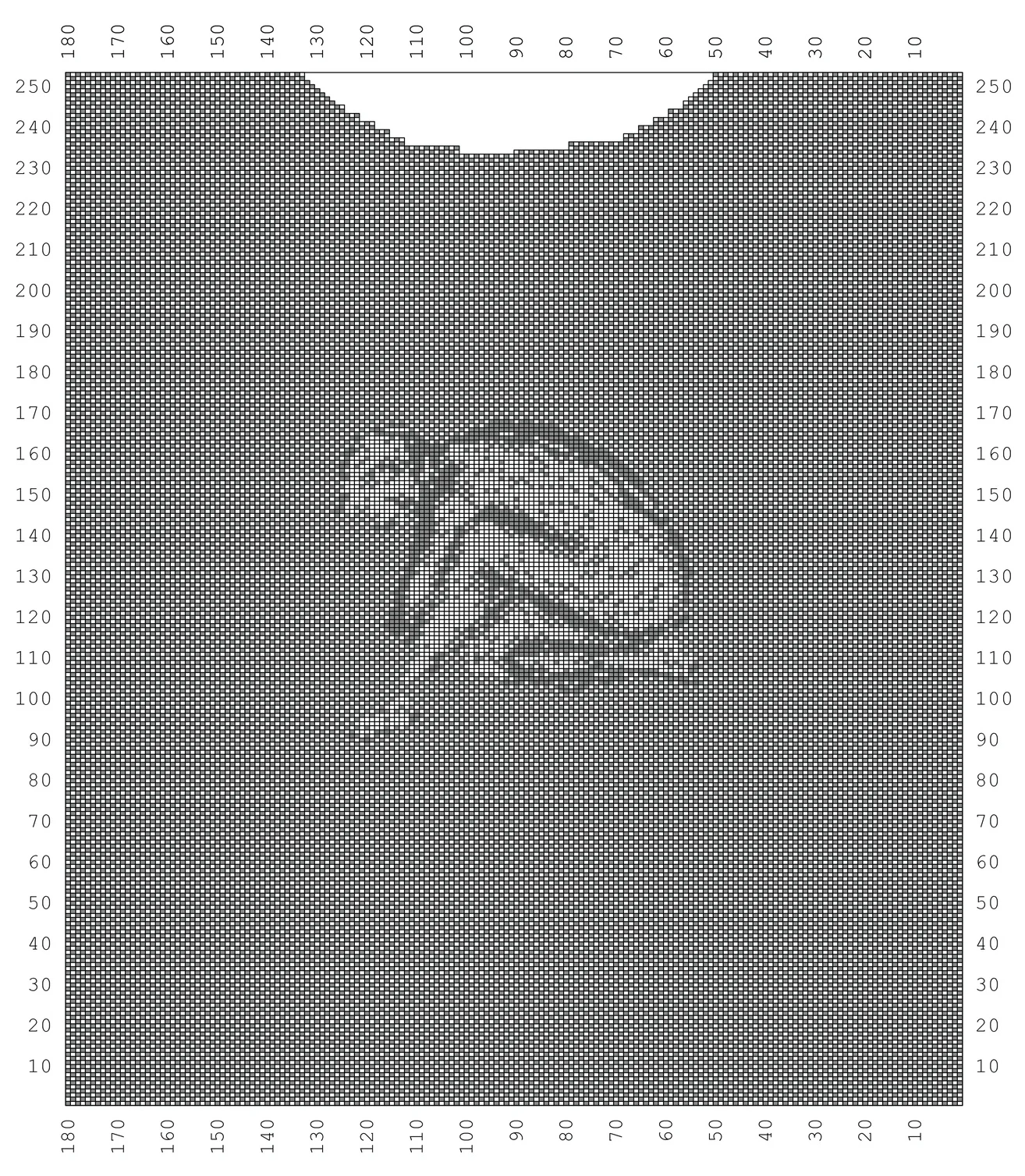 Pattern Layout