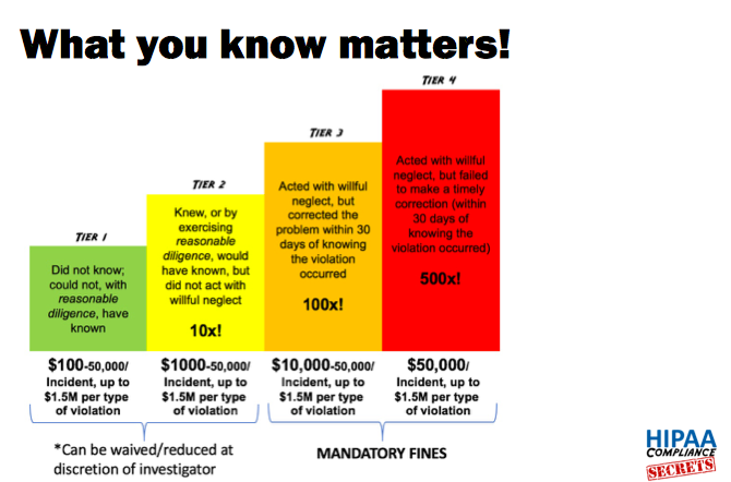 What You Know Matters.png