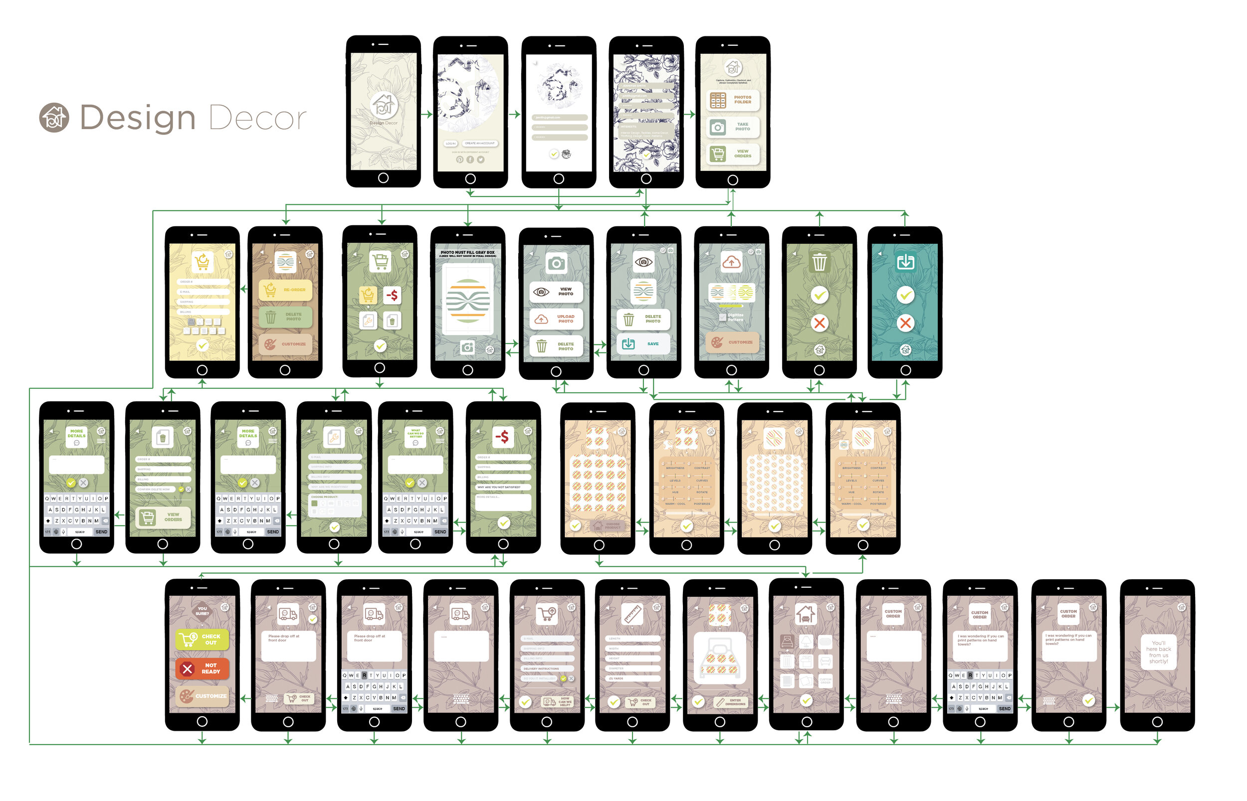 'Design Decor' Mobile App