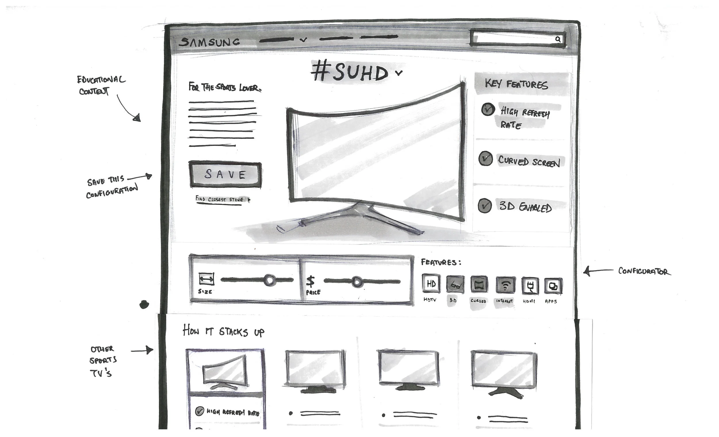 Samsung redesign sketch.jpeg
