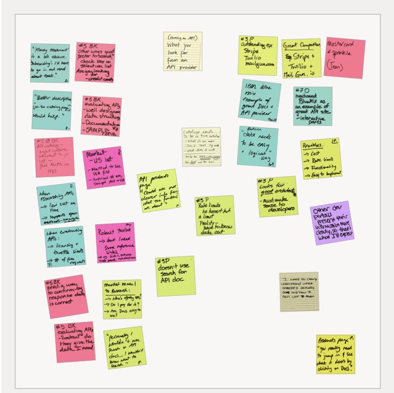 Hackathon_postits.png