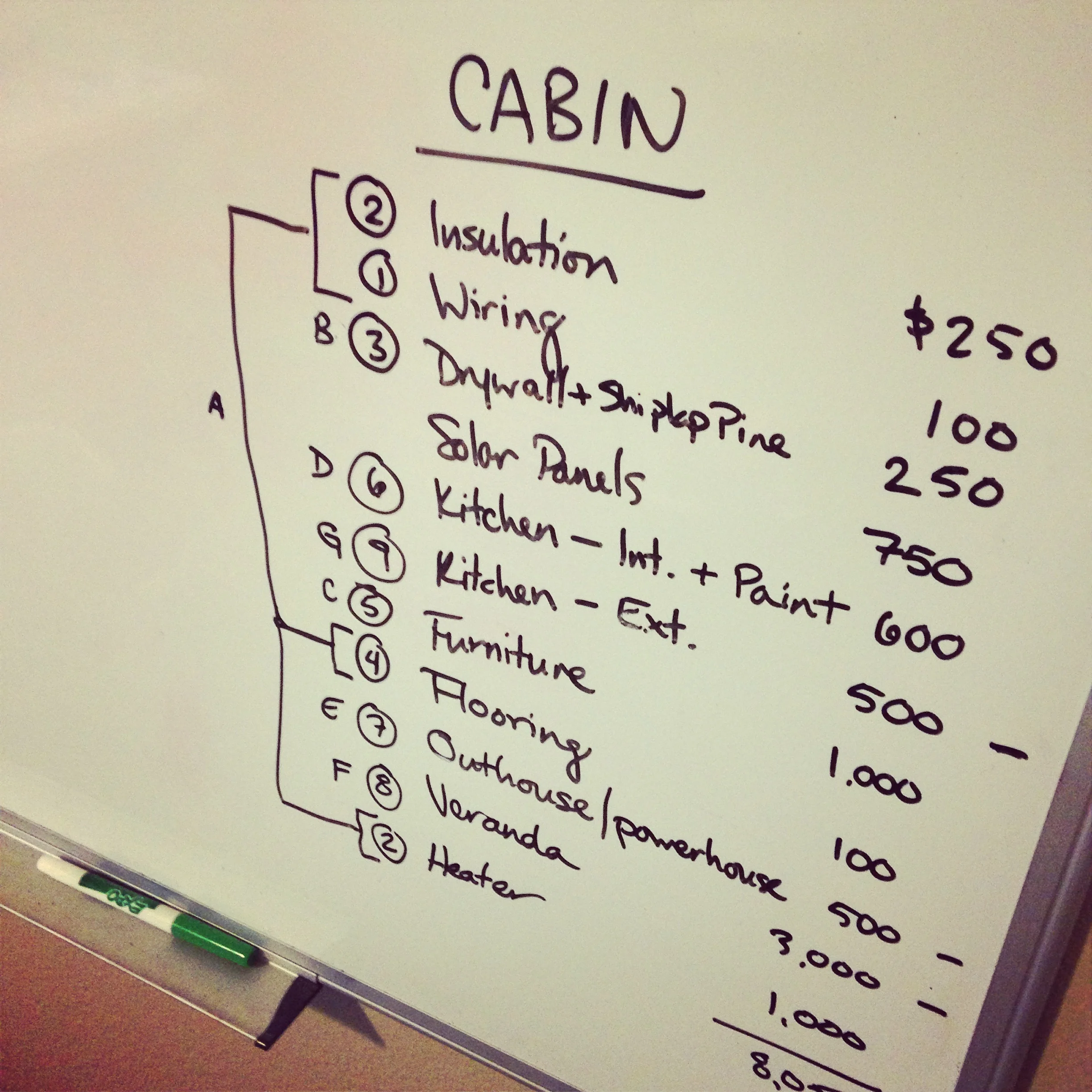 Nothing like a little whiteboarding to get that excitement going! This was our first draft of plans.