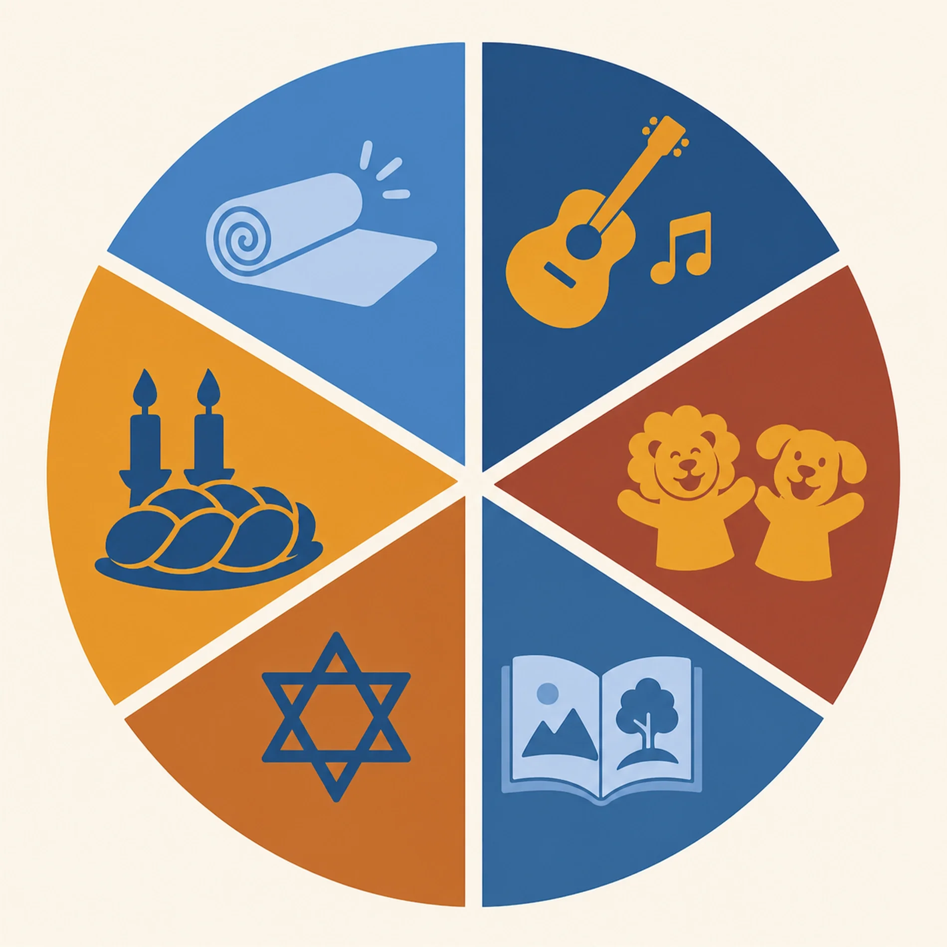 Illustration of Strauss ECE enrichment activities, including music, movement and Jewish holiday traditions