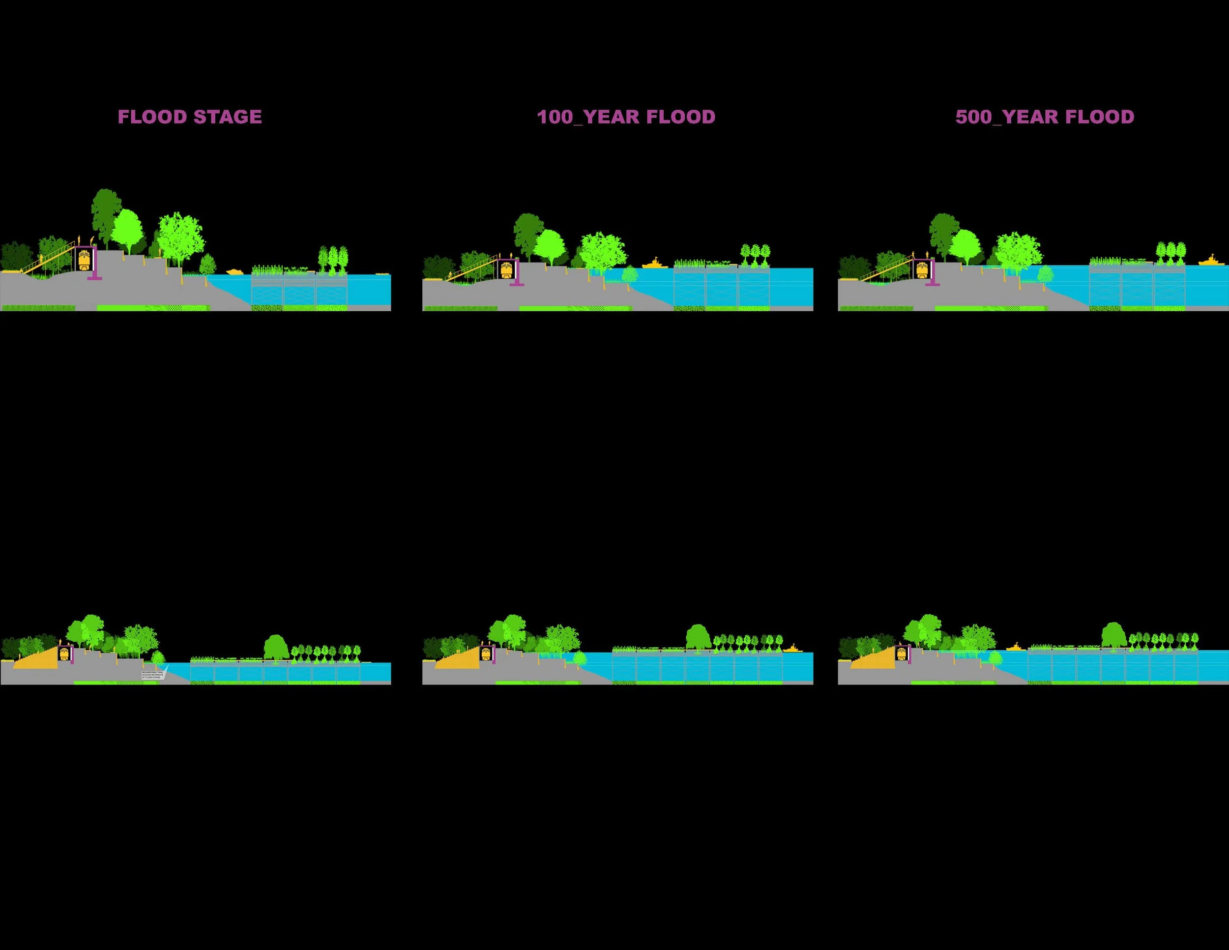 SECTIONS_FLOODING.jpg