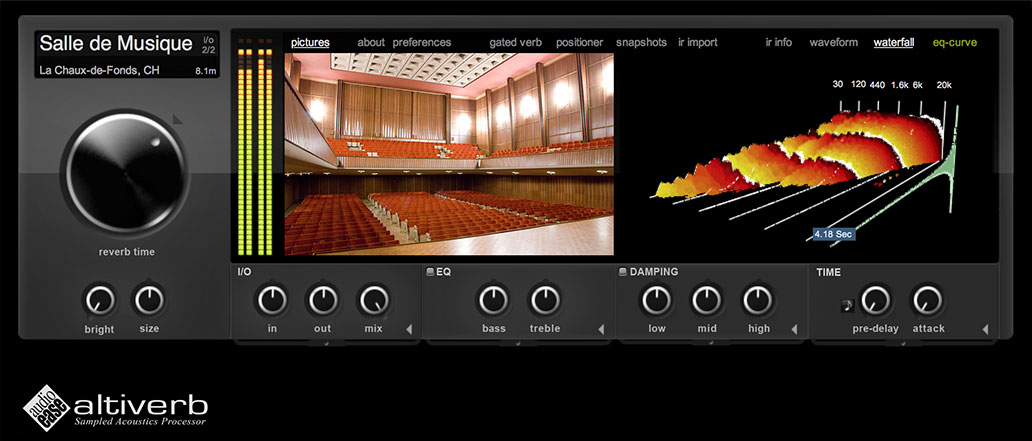 Audioease Altiverb