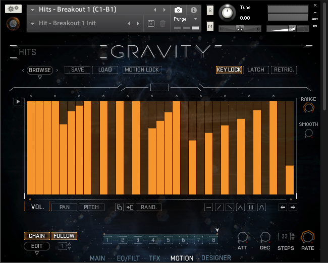 Gravity’s Sequencer