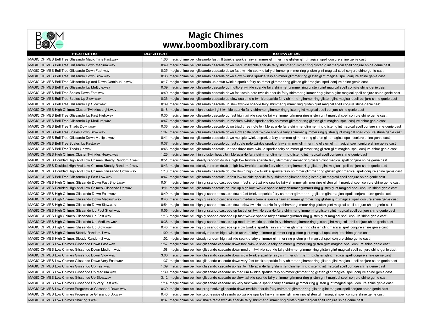 Boom Box Library - Magic Chimes - Metadata - JPG PG1.jpg