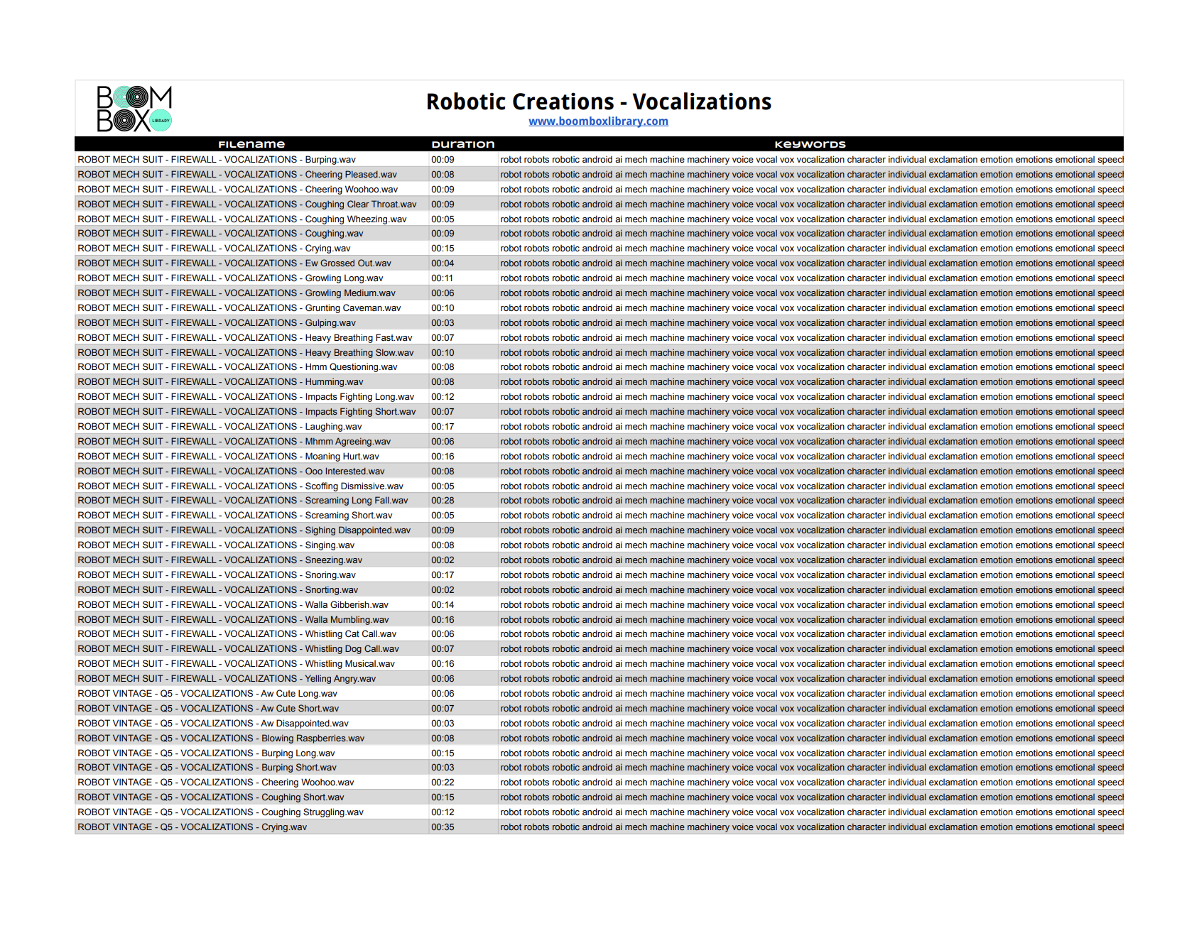 Robotic Creations - Metadata 4.png