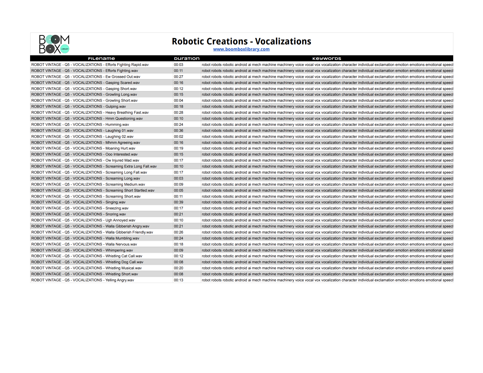 Robotic Creations - Metadata 5.png