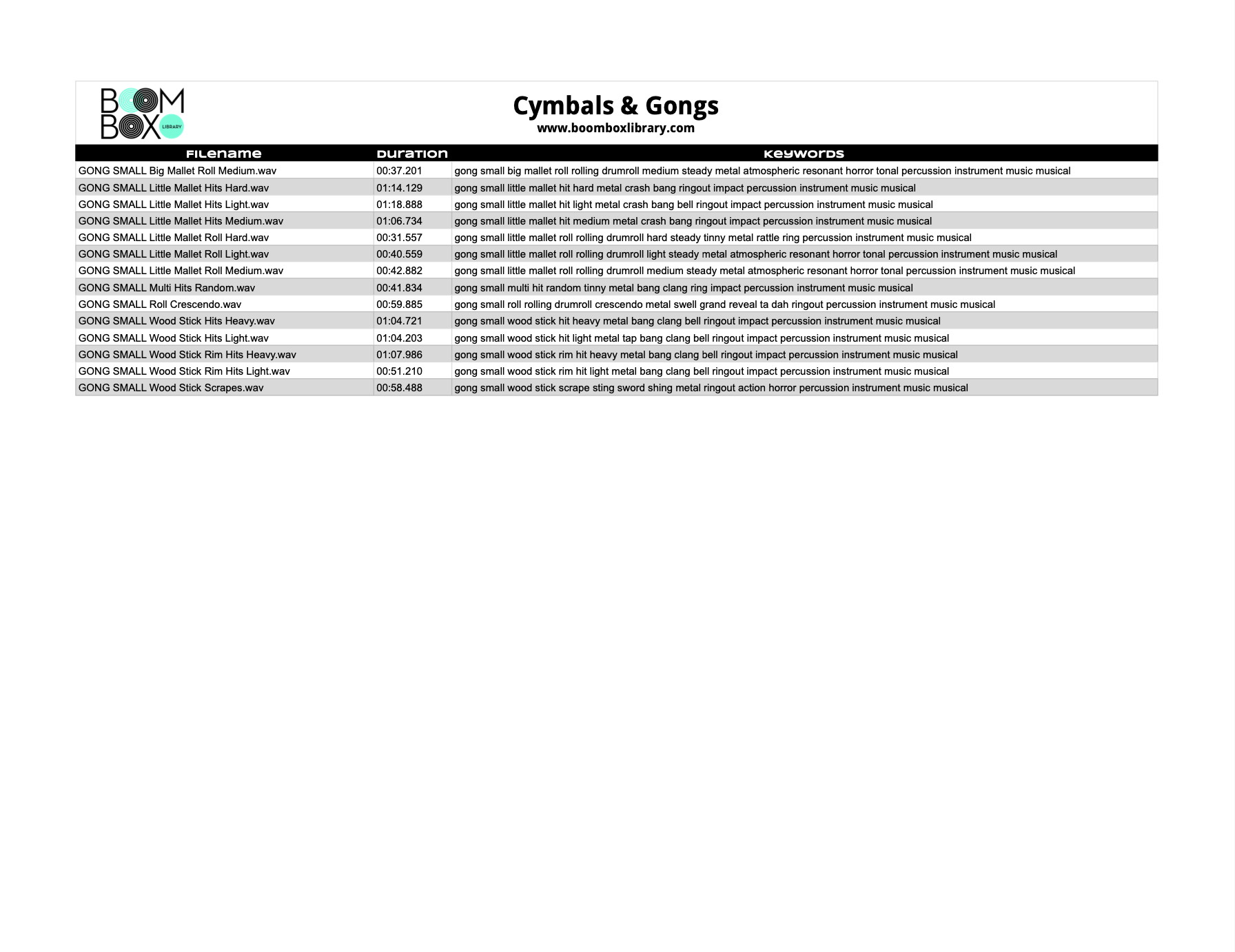 Cymbals & Gongs Metadata 3.png