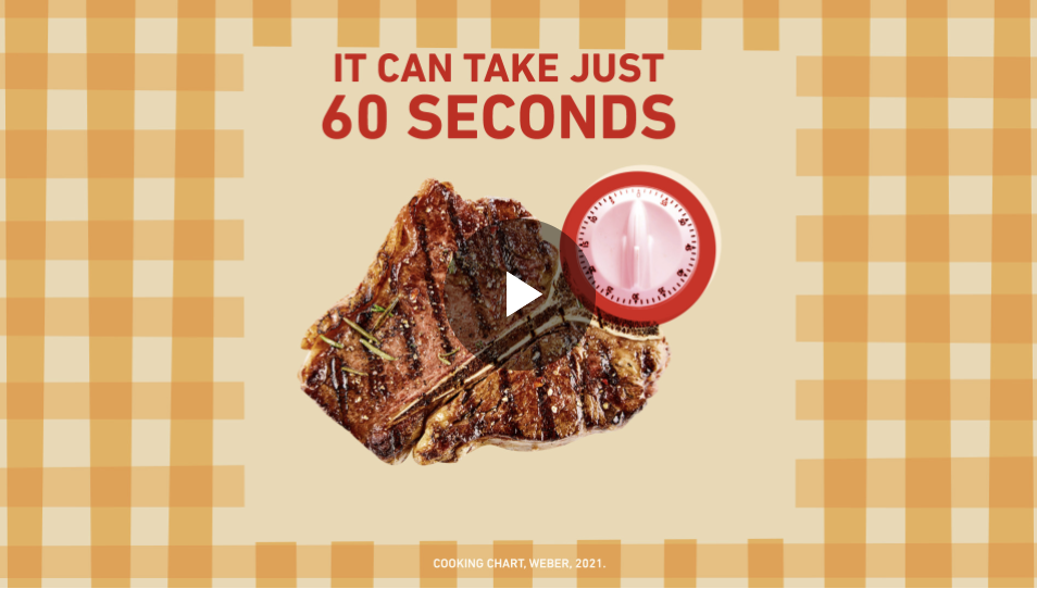 How smart technology is changing the art of grilling