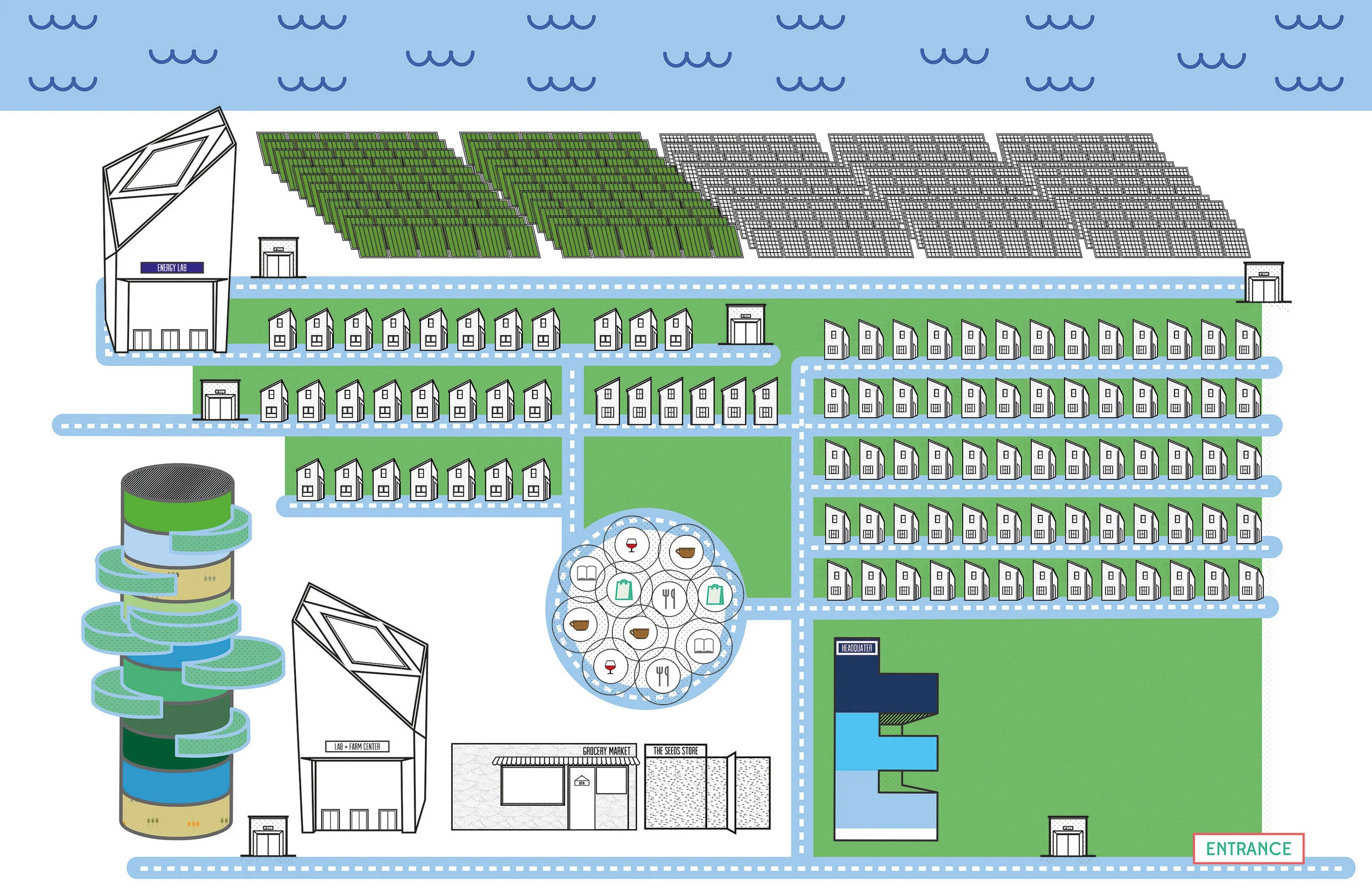 Proposed urban planning concepts
