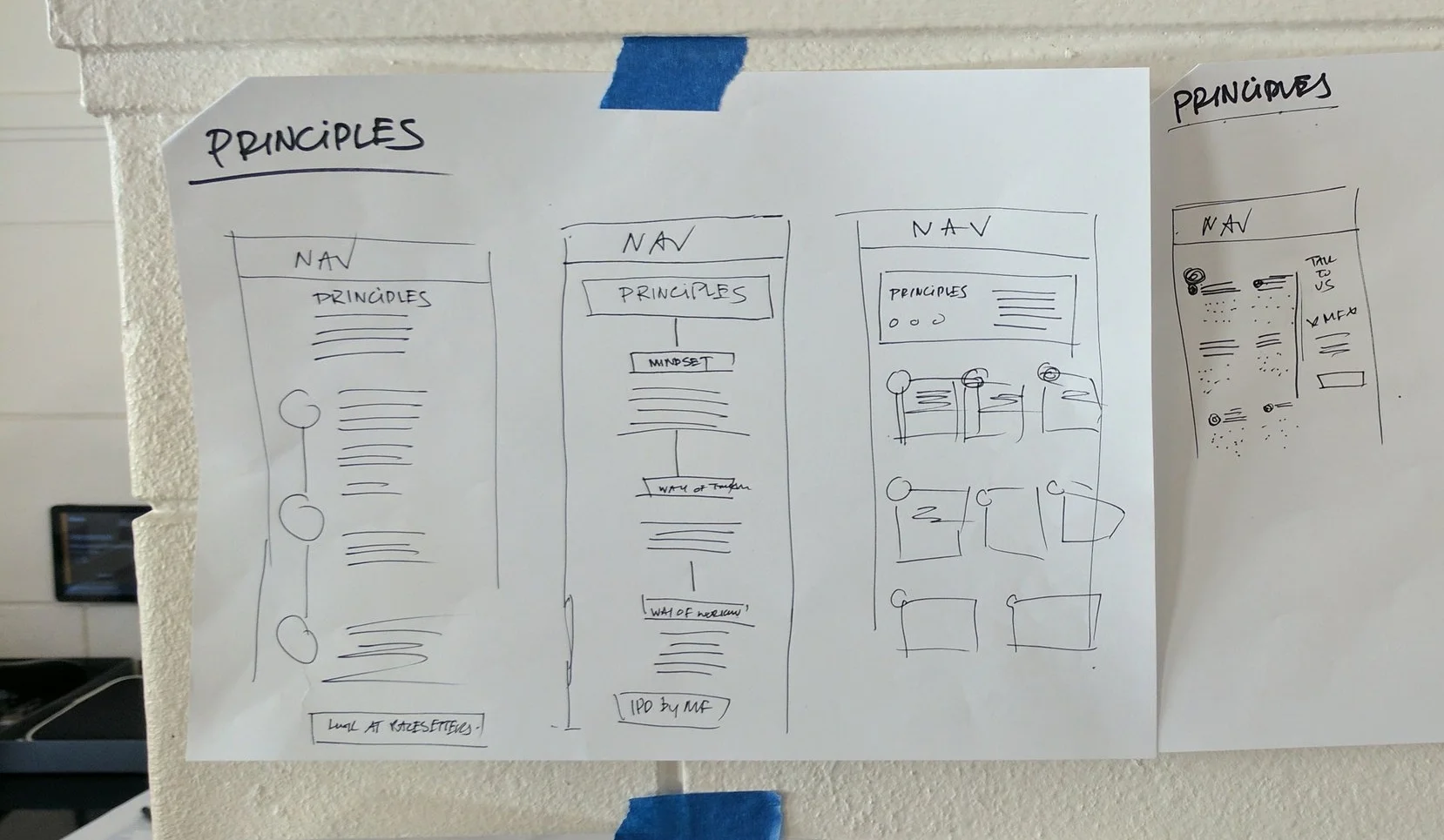 Initial wireframes : pages