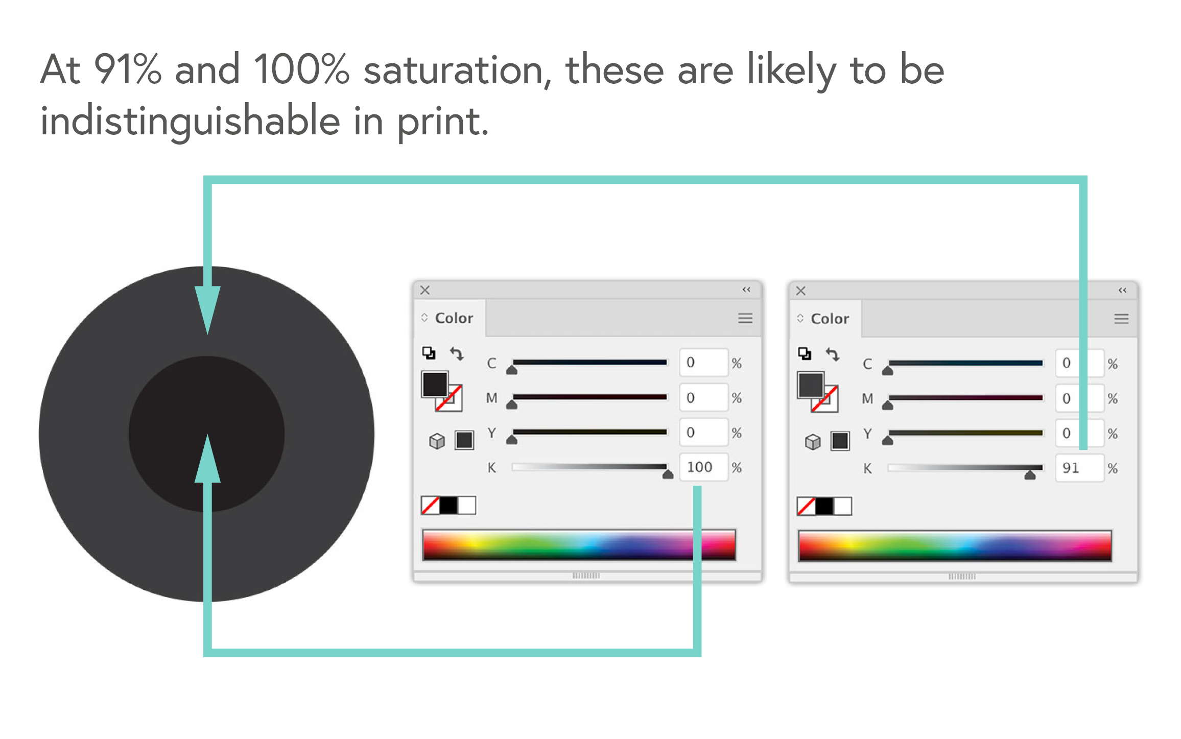 high saturation.png